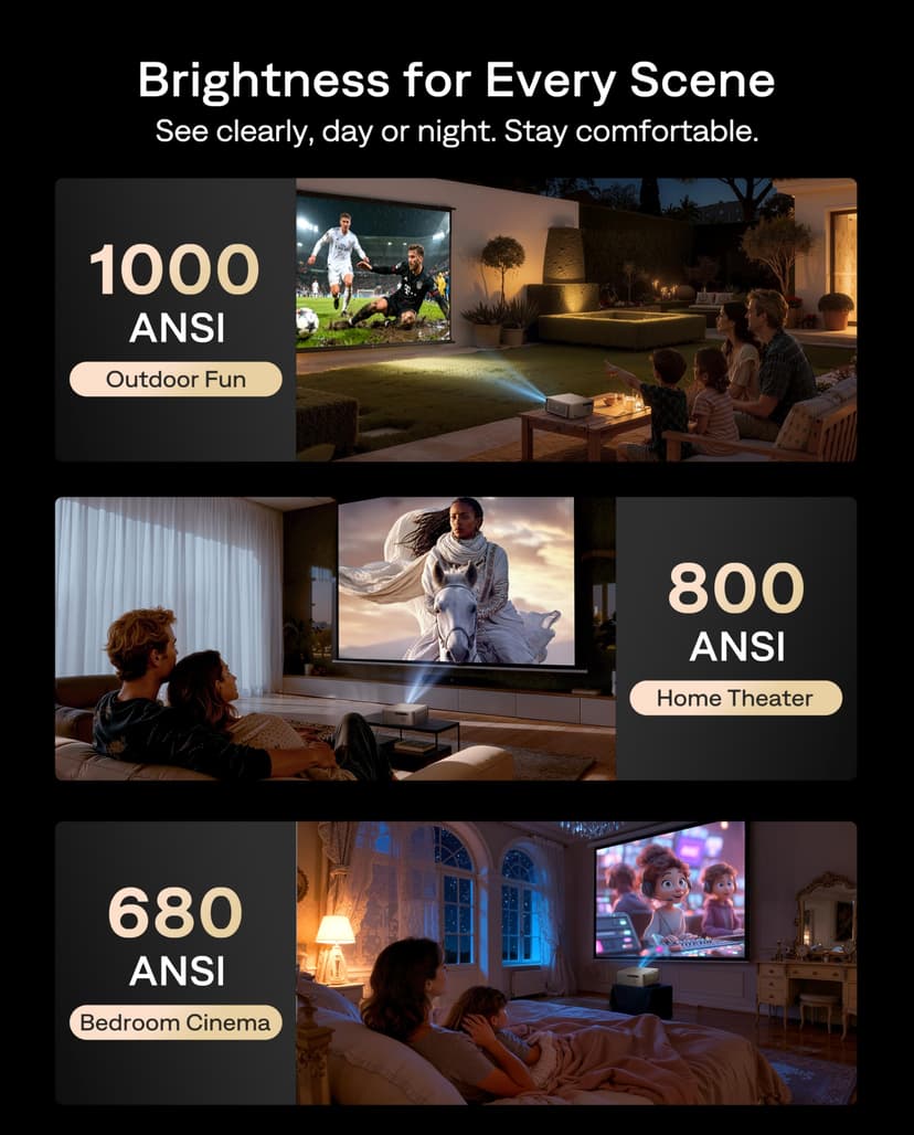 Aurzen EAZZE D1 Max Vidéoprojecteur 4K Supportée avec Google TV 14.0 ＆ Netflix, 1000 ANSI, MEMC, Auto Focus/Keystone, Audio DoIby 20W, WiFi/Bluetooth, Home Cinéma - 5