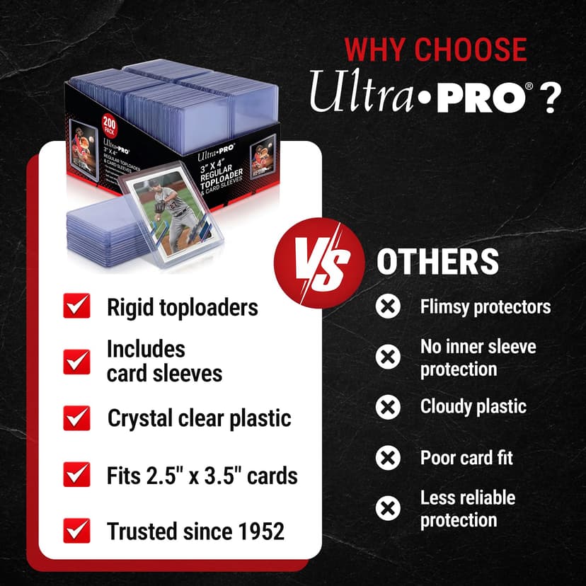 Ultra Pro 3" x 4" Trading Card Toploader & Card Sleeve Bundle (200 ct.) - 6