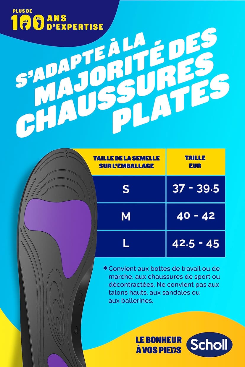 Scholl in-Balance Orthopaedic Insole for Plantar Fasciitis – Clinically Proven – 1 Pair – Size M – 40-42 - 7