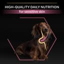 PRO PLAN Small & Mini Adult 1+ Sensitive Skin Salmon Dry Dog Food 3kg - 4