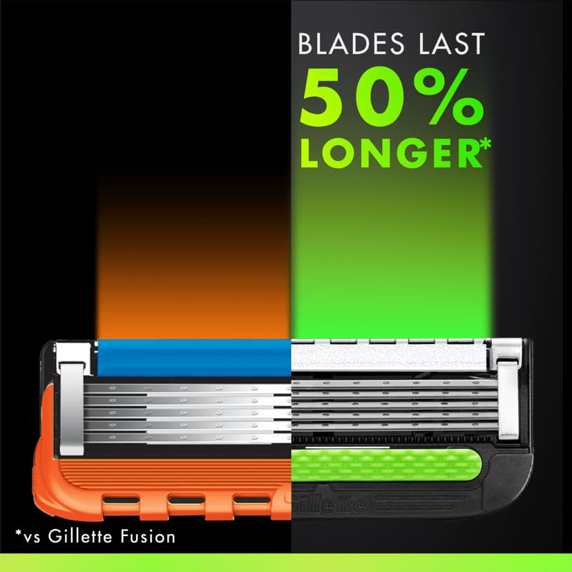 Gillette Labs Razor Blades Men, Pack of 16 Refills, Compatible with GilletteLabs with Exfoliating Bar and Heated Razor, Mens Shaving Blades - 5