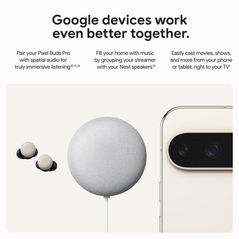 Google 4K TV Streamer - Fast Entertainment Stream to Your TV with Voice Search Remote - Watch Movies, Shows, Live Shows and Netflix in 4K HDR - 5