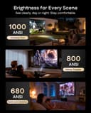 Aurzen EAZZE D1 MAX Upgraded Google TV Smart Projector 4K Supported, Ultra-Bright 1000 ANSI Lumens, MEMC Tech, Fully Automatics, 20W Dolby Audio, Home Theater Movie Projector with WiFi and Bluetooth - 5