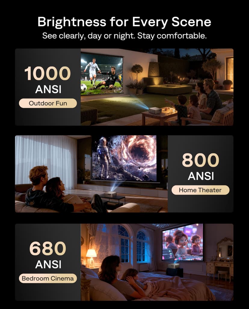 Aurzen EAZZE D1 MAX Upgraded Google TV Smart Projector 4K Supported, Ultra-Bright 1000 ANSI Lumens, MEMC Tech, Fully Automatics, 20W Dolby Audio, Home Theater Movie Projector with WiFi and Bluetooth - 5