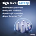 Shelly Pro 1PM - Wi-Fi Bluetooth Smart Relay Switch With Power Metering, Home Automation, Alexa & Google Home Compatible, iOS Android App, No Hub Required, Wireless Light Control - 7