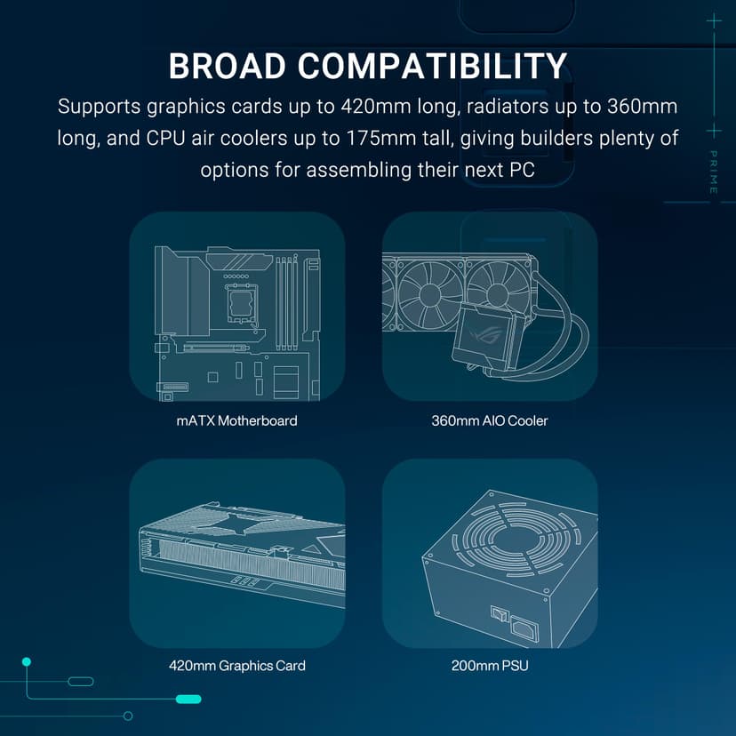 ASUS Prime AP202 ARGB Coque mATX Blanche avec Verre incurvé entièrement trempé, Prend en Charge Les Cartes Graphiques jusqu'à 420 mm de Long, radiateurs de 360 mm de Long, Rail Facile à détacher - 6