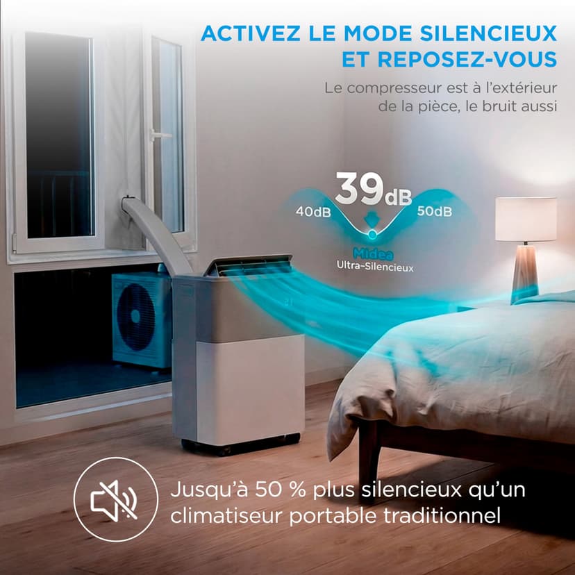 MIDEA Climatiseur PortaSplit Mobile Silencieux 4-in-1| 12000 BTU | Chauffage et Climatisation Portable Prêt à Poser 3,5kW- Clim Mobile avec rafraîchisseur, déshumidificateur, chauffage,ventilateur - 7