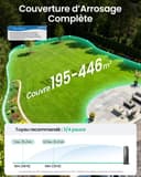 Aiper IrriSense 2 Système d’Irrigation Intelligent, Arrosage Multi-Zones avec Contrôle par Application, Programmation Intelligente et Capteur de Pluie pour Pelouses jusqu’à 446 m² - 7