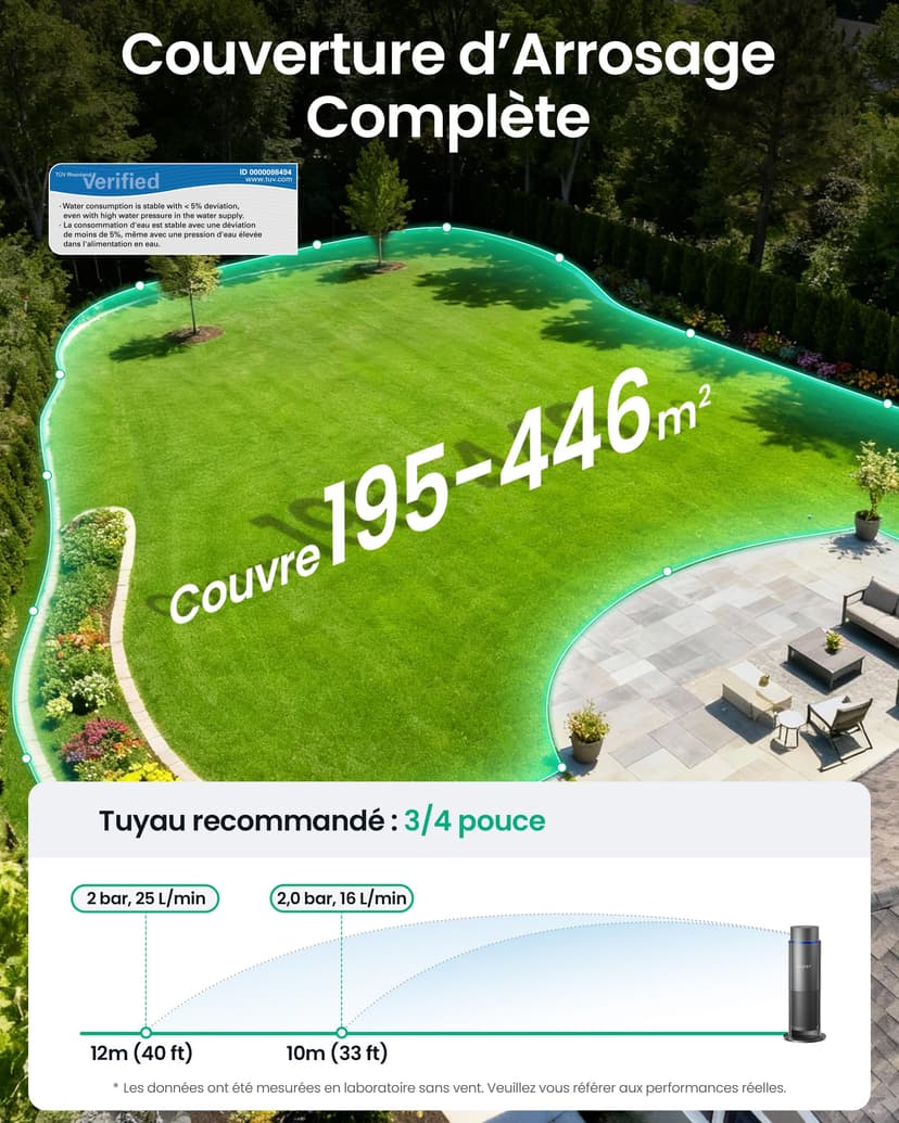 Aiper IrriSense 2 Système d’Irrigation Intelligent, Arrosage Multi-Zones avec Contrôle par Application, Programmation Intelligente et Capteur de Pluie pour Pelouses jusqu’à 446 m² - 7