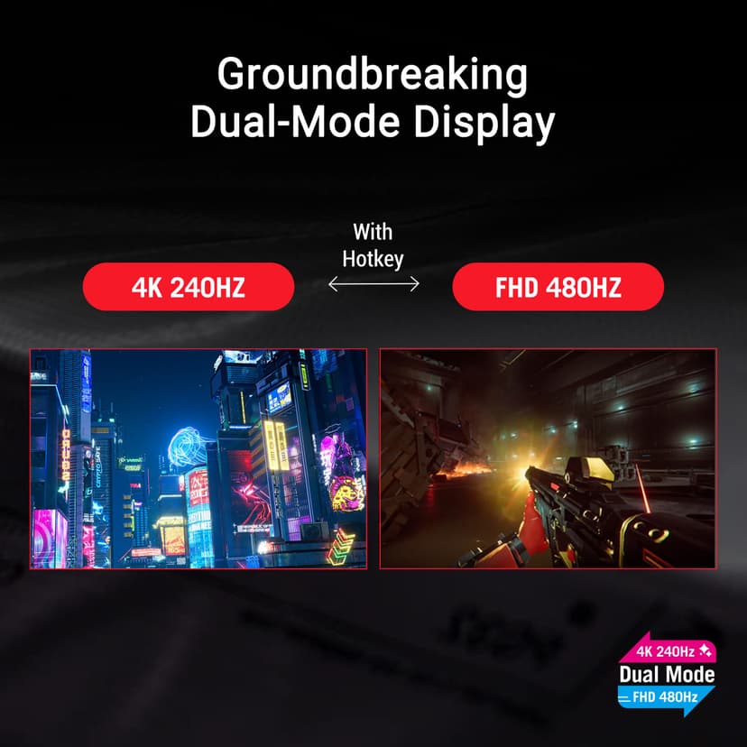 ASUS ROG Swift 32” 4K OLED Gaming Monitor (PG32UCDP) - WOLED, Dual Mode (4K 240Hz, FHD 480Hz), 0.03ms, G-SYNC Compatible, Custom Heatsink, AI Gaming, 99% DCI-P3,True 10-bit, USB-C 90W, 3yr Warranty - 2