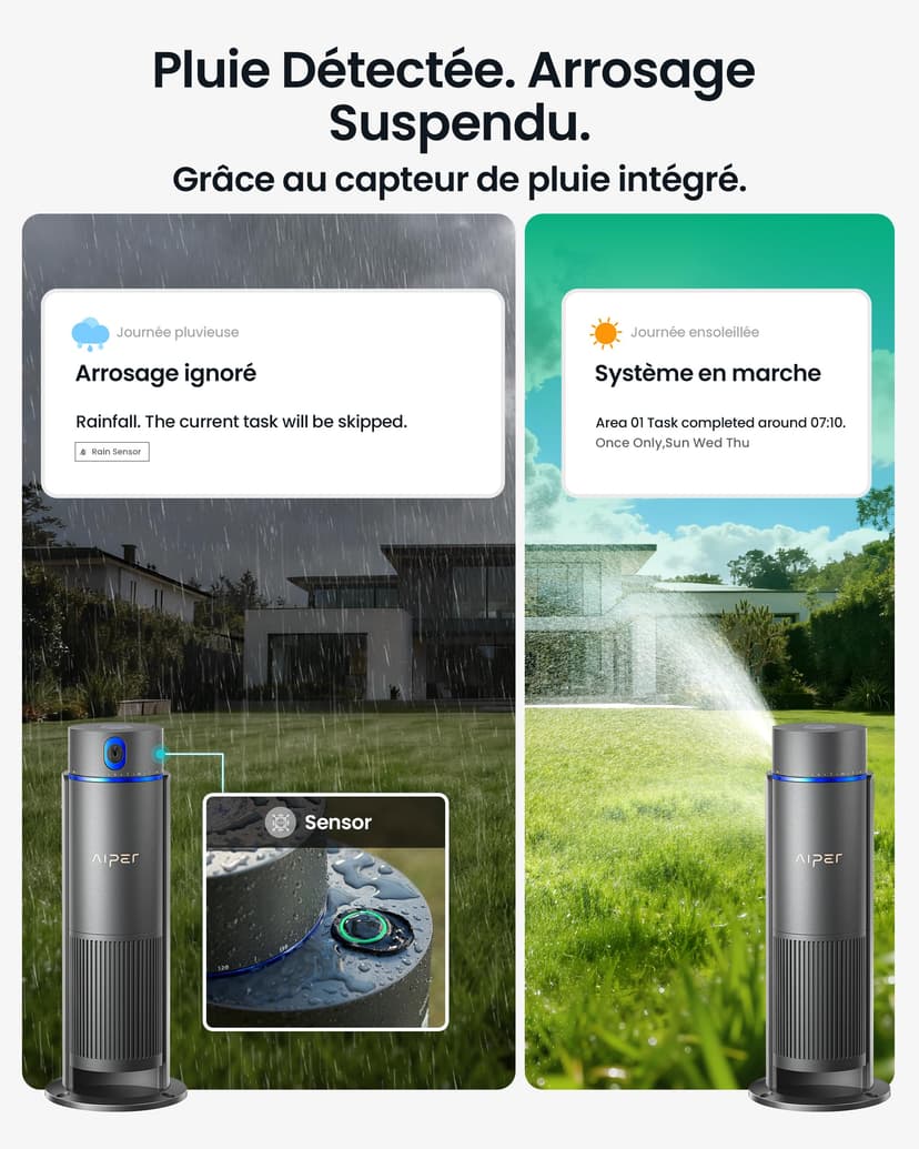 Aiper IrriSense 2 Système d’Irrigation Intelligent, Arrosage Multi-Zones avec Contrôle par Application, Programmation Intelligente et Capteur de Pluie pour Pelouses jusqu’à 446 m² - 5