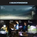 WUBEN L50 Ultra Powerful LED Torch, 1200 Lumens, IP68 Waterproof Tactical Torch, 5 Modes Military Flashlight for Camping Hiking Emergency - 2