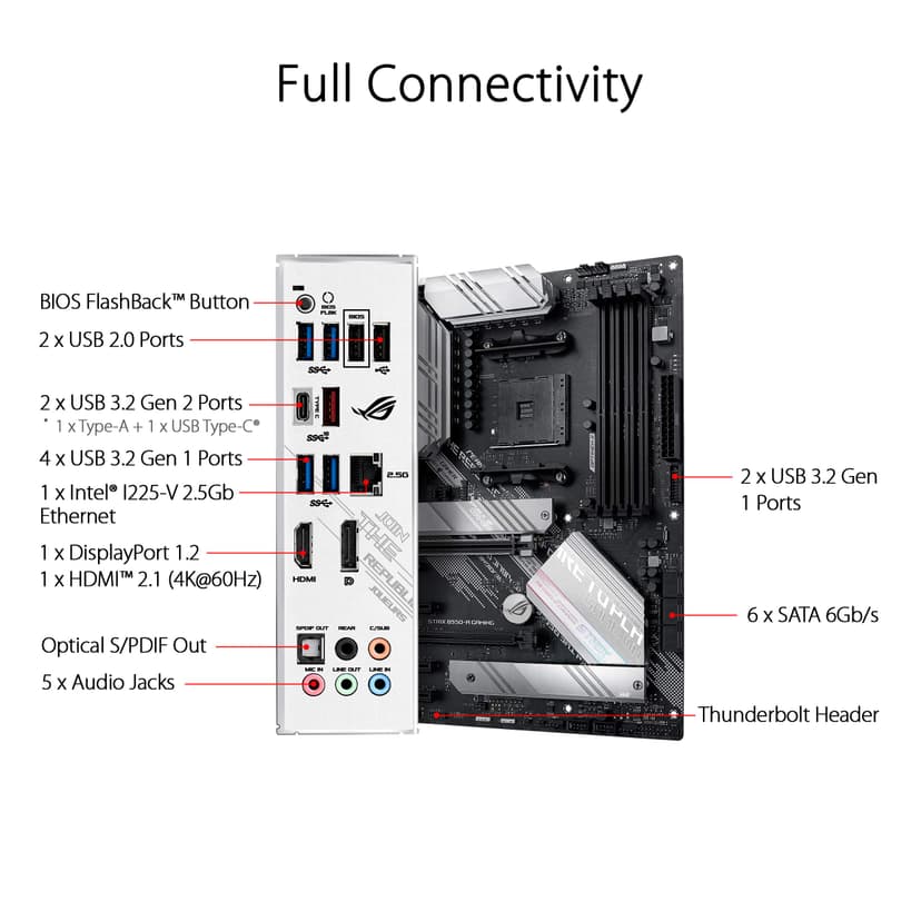 ROG Strix B550-A Gaming Carte mère AMD Ryzen AM4 ATX (PCIe 4.0, 14 phases d'alimentation, Intel 2.5 Gb Ethernet, 2xM.2, ASUS OptiMem II, AI Noise-Canceling Microphone, USB 3.2 Gen 2, Aura Sync) - 6