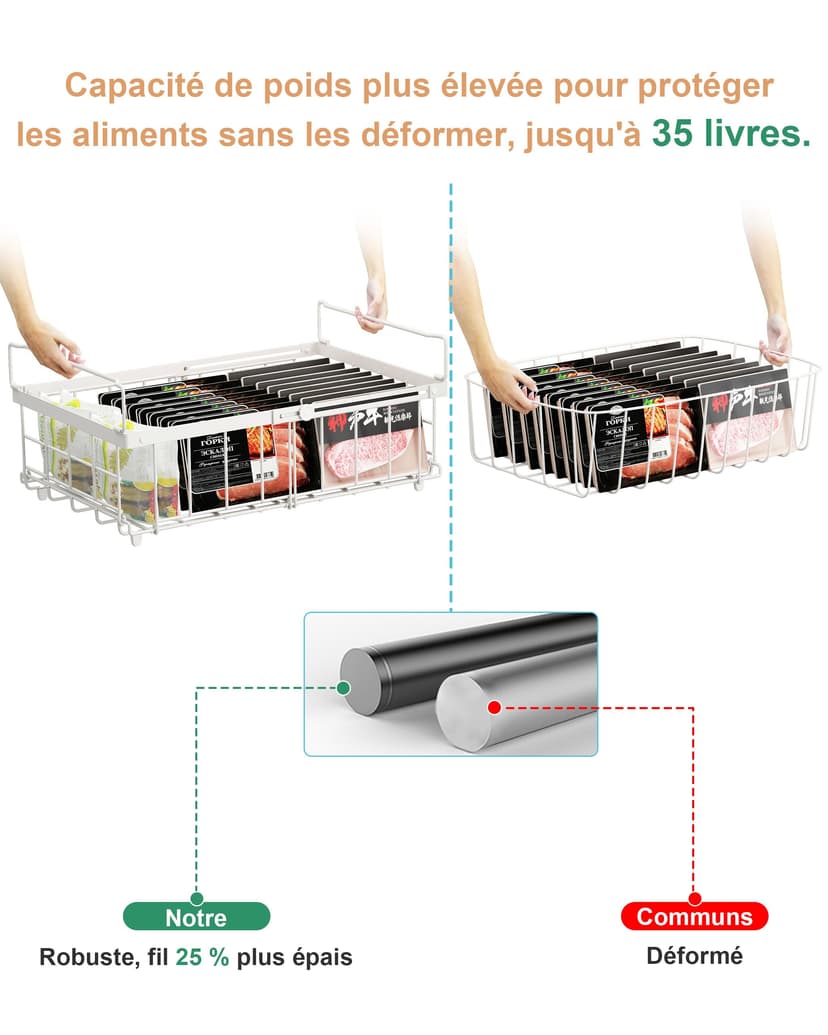 UMDONX Paniers de congélation Blanc- 4 paquets de paniers de congélation pour coffre for 283 à 566L congélateur - Organisateur de congélation empilable pour coffre,Longueur extensible(29-45x30x15cm) - 3