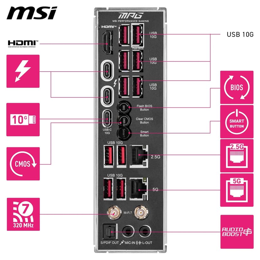 MSI MPG Z890 CARBON WIFI Motherboard, ATX - Supports Intel Core Ultra Processors (Series 2), LGA 1851-110A SPS VRM, DDR5 Memory Boost 9200+ MT/s (OC), PCIe 5.0 x16 & 4.0 x16, M.2 Gen5, Wi-Fi 7, 5G L - 6