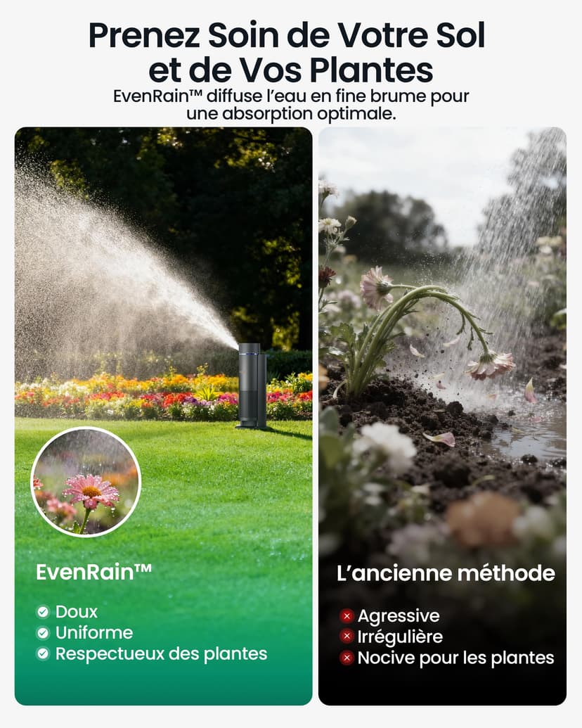 Aiper IrriSense 2 Système d’Irrigation Intelligent, Arrosage Multi-Zones avec Contrôle par Application, Programmation Intelligente et Capteur de Pluie pour Pelouses jusqu’à 446 m² - 6