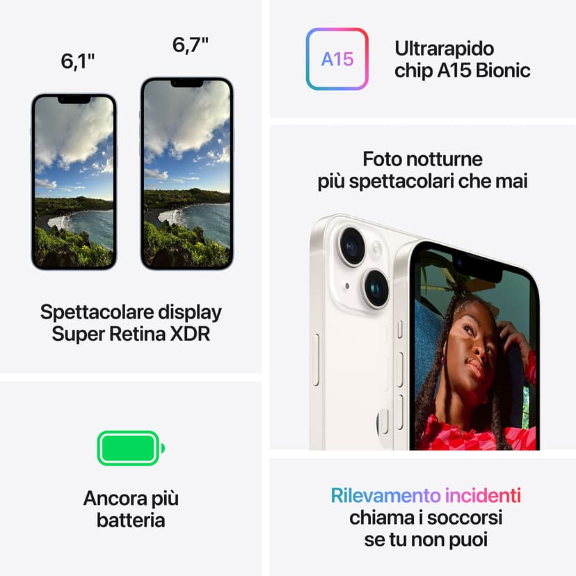 Apple iPhone 14, 128GB, Purple - (Renewed) - 5