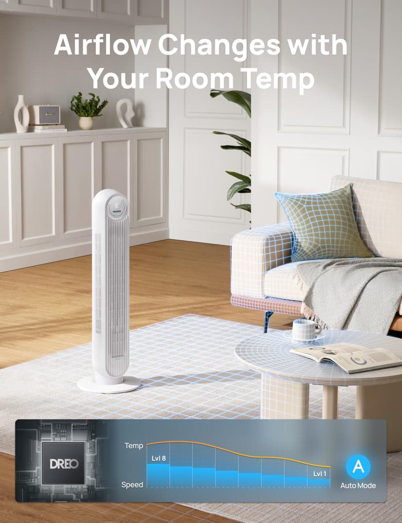 DREO 20dB Silent Tower Fan, 28 ft/s Velocity Electric Cooling Fan with Remote, 90° Oscillating 8 Speeds 4 Modes 8H Timer LED Display, DC Motor Quiet Standing Bladeless Floor Fans for Bedroom, White - 4