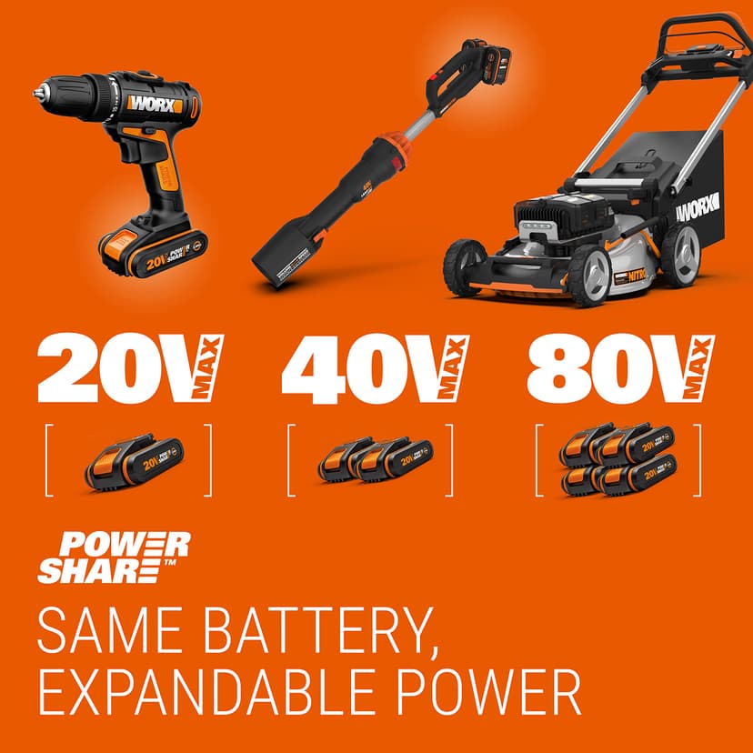 Worx WG894E 20V Cordless Sabre Saw, Up to 60 mm in Wood, 16 mm Stroke, Multi-Material, Cuts Wood and Steel, Compact and Light, with 1 x 2Ah Battery, Charger and 3 Blades - 8