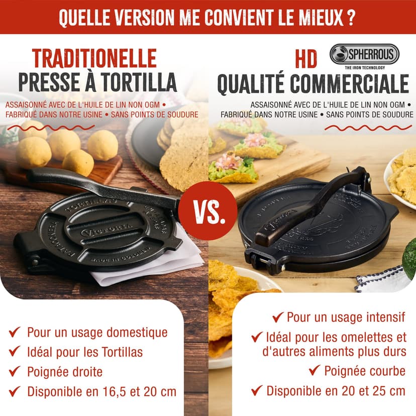 Victoria Presse à Tortilla pour Tortillas Mexicaines en Fonte HD Pré-assaisonnée, 20cm, Pataconera Colombienne Professionnelle pour Tacos, Arepas, Quesadillas, Empanadas, Patacones, Roti Maker - 7