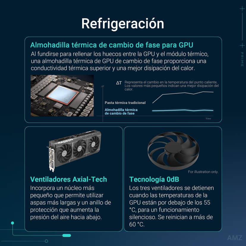 ASUS Prime Radeon RX 9070 OC Edition – Carte Graphique (16GB GDDR6, PCIe 5.0, HDMI, DisplayPort 2.1, 2.5-Slot, Ventilateurs axiaux à Double roulement à Billes, Dual BIOS) - 3