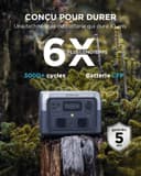 ECOFLOW Portable Power Station RIVER 2 MAX, 512Wh LiFeP04 Battery/ 1 Hour Fast Charging, Up To 1000W Output, Solar Generator (Panel Not Inc.) for Outdoor Camping/RVs/Home Use - 3