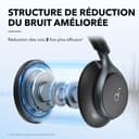 Soundcore Space One Casque Bluetooth sans Fil avec Réduction de Bruit Active Adaptative by Anker, Réduction des Voix Humaine 2X Plus Efficace, ANC 46H, Contrôle app, LDAC Hi-Res Audio, Confort - 2