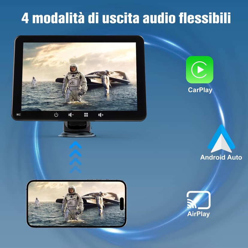 Autolink 7 inch Wireless Apple Carplay & Android Auto Car Play Screen, Portable Car Tablet Smart Screen with Voice Control, Support Mirror Link, GPS Control for Most Vehicles - 3