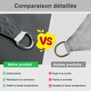 HENG FENG Sun Shade Sail Triangle 3x3x3m Waterproof PES Polyester Canopy Awning Sunscreen with 95% UV Block for Outdoor Patio Garden Anthracite - 4