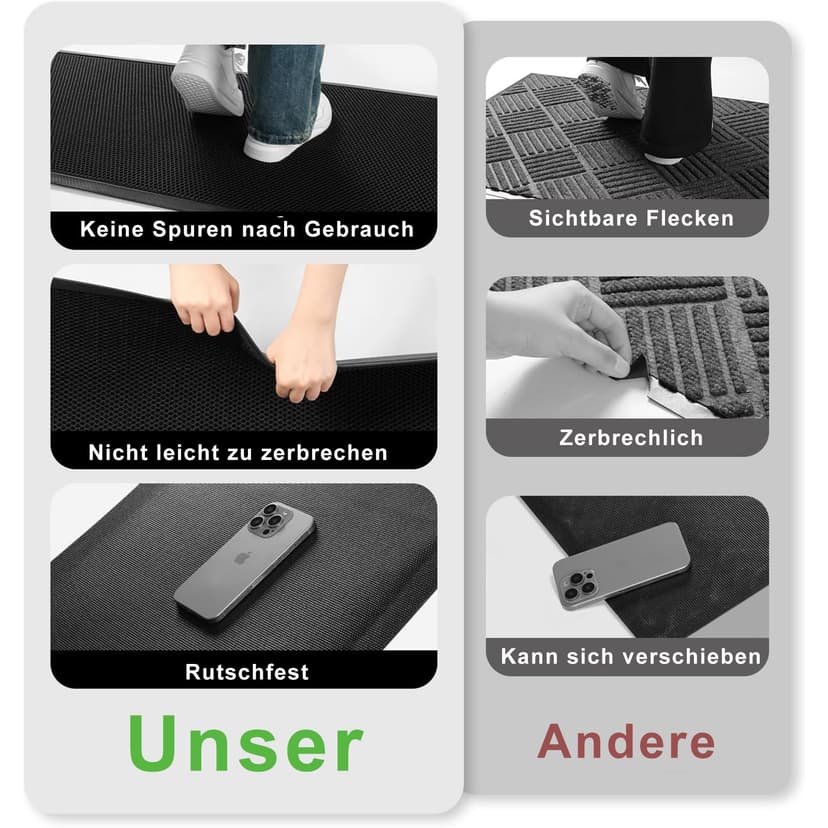 Diaxilu Outdoor Doormat 60 x 90 cm, Non-Slip Silicone Dirt Trapper Mat, Durable Outdoor Doormat - Dustproof and Washable, Weatherproof Door Mat for Front Door, Black - 8
