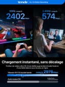 Tenda 5G06 Routeur 5G Carte SIM Double SIM, Box 5G/4G LTE, Wi-FI 6 AX3000, Port 2,5 Gigabit, Jusqu’à 4,67 Gbit/s pour Maison/Bureau/Camping-Car, WPA3, Mesh WiFi+, Plug & Play - 5