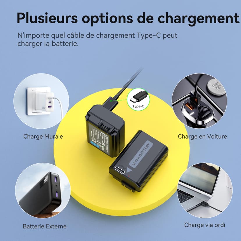 ENEGON NP-FW50 batterie rechargeable 2 Pack 1500mAh avec câble de Charge USB-C 2 en 1 pour Sony ZV-E10, A6000, A6500, A6300, A6400, A7, A7II, A7RII, A7SII, A7S, A7R, A55, A5100,A5000, A3000, A55, RX10 - 4