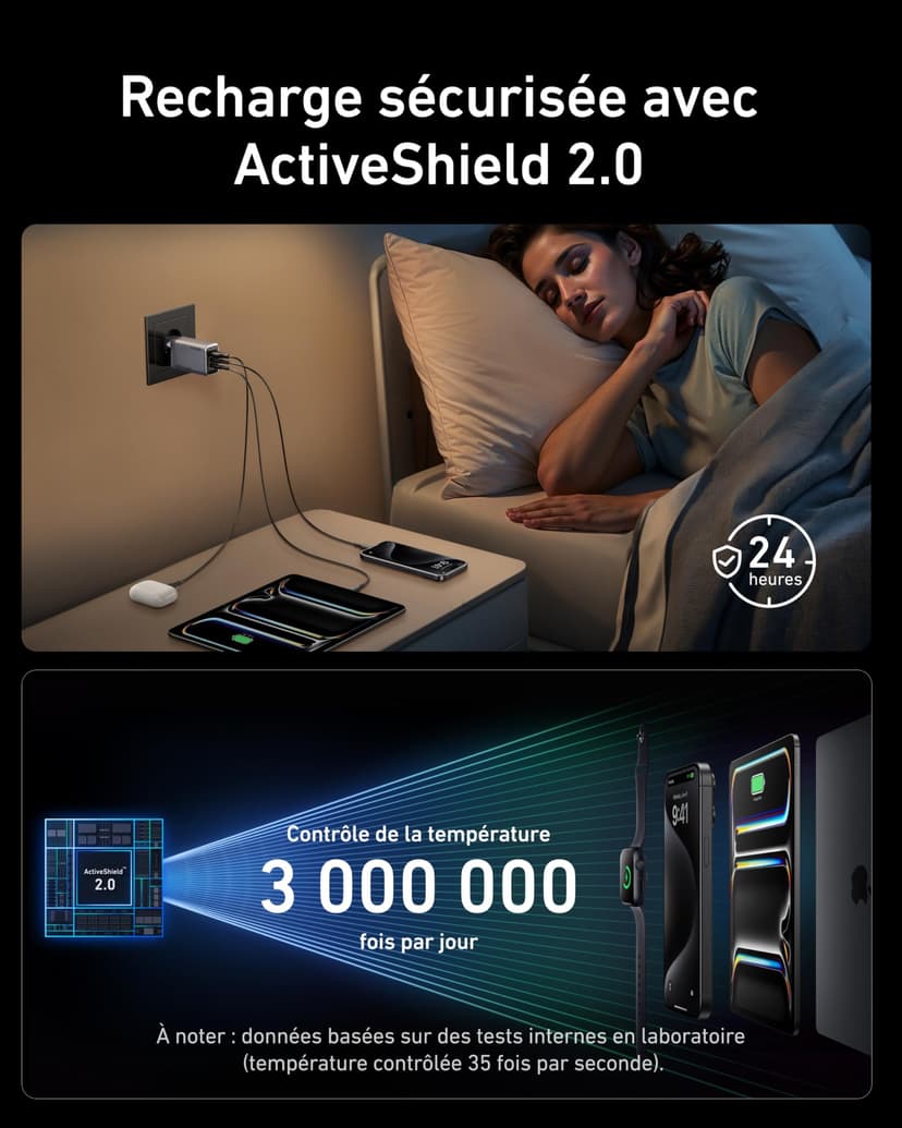 Anker Prime USB C Charger 100W, 100W USB C Charger, Anker 3-Port GAN Foldable Compact Wall Charger, for MacBook, iPad, iPhone 16/15/14/13 Series, Galaxy S24/S23 and More - 5