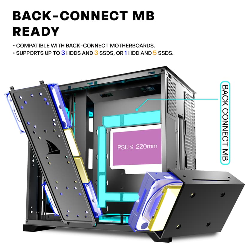 ANSAITE ATX PC Case 9 x 120 mm ARGB PWM Fan Pre-Installed Mid-Tower Gaming PC Case, Panoramic Tempered Glass Black Computer Case with Type C, 360 mm Radiator Support, H-D9 - 5