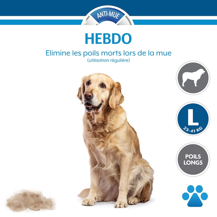 FURminator Outil Undercoat deShedding Chien L Poils longs - 2