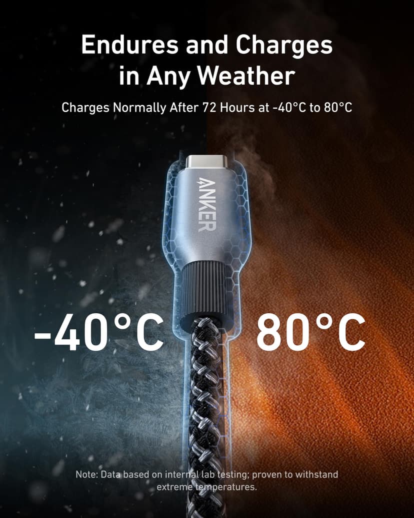 Anker Prime USB C to USB C Cable, 240W 6 ft Fast Charging USB C Cable, USB 2.0 Cable for MacBook Pro, iPhone 17/16/15, iPad Pro, Samsung Galaxy,and More - 4