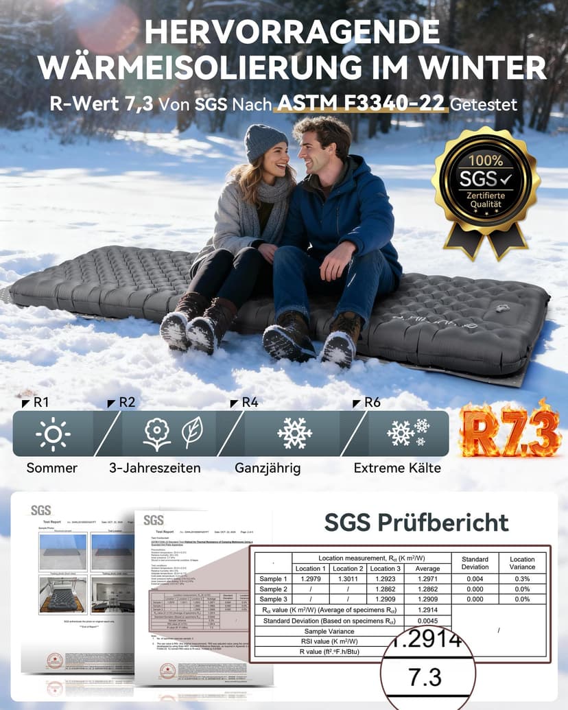 HIKENTURE 7.3 R-Value Camping Sleeping Mat, 10 cm Ultra Thick Sleeping Mat Ultralight with Foot Pump, Insulated Air Mattress, Small Pack Size for 4 Seasons, Inflatable Sleeping Mat for Outdoor, Hiking - 4