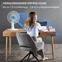 ROWENTA - Ventoinha de Mesa Turbo Silence VU2740F0 - 2