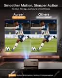 Aurzen EAZZE D1 MAX Upgraded Google TV Smart Projector 4K Supported, Ultra-Bright 1000 ANSI Lumens, MEMC Tech, Fully Automatics, 20W Dolby Audio, Home Theater Movie Projector with WiFi and Bluetooth - 4