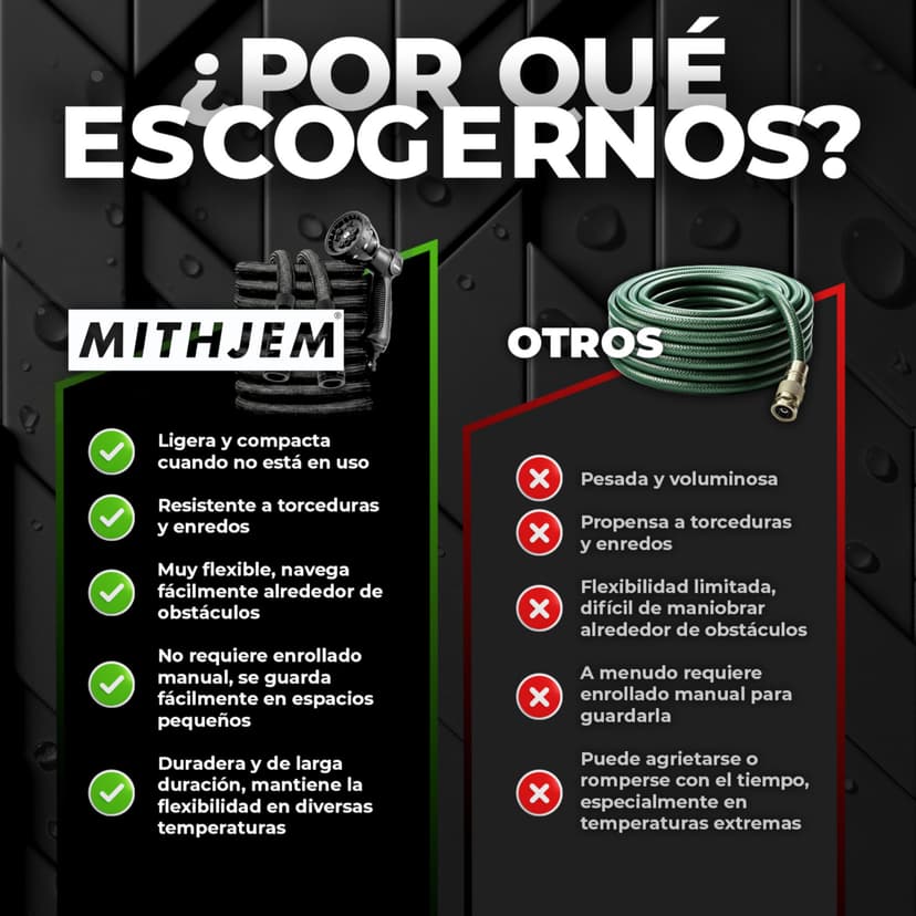 MITHJEM Garden Hose – Expandable 15 Metres with 8 Irrigation Functions – Polyester 3750D Roll Up Garden Hose – 1/2 Inch, 3/4 Inch and Universal Connectors for Tap Included - 6