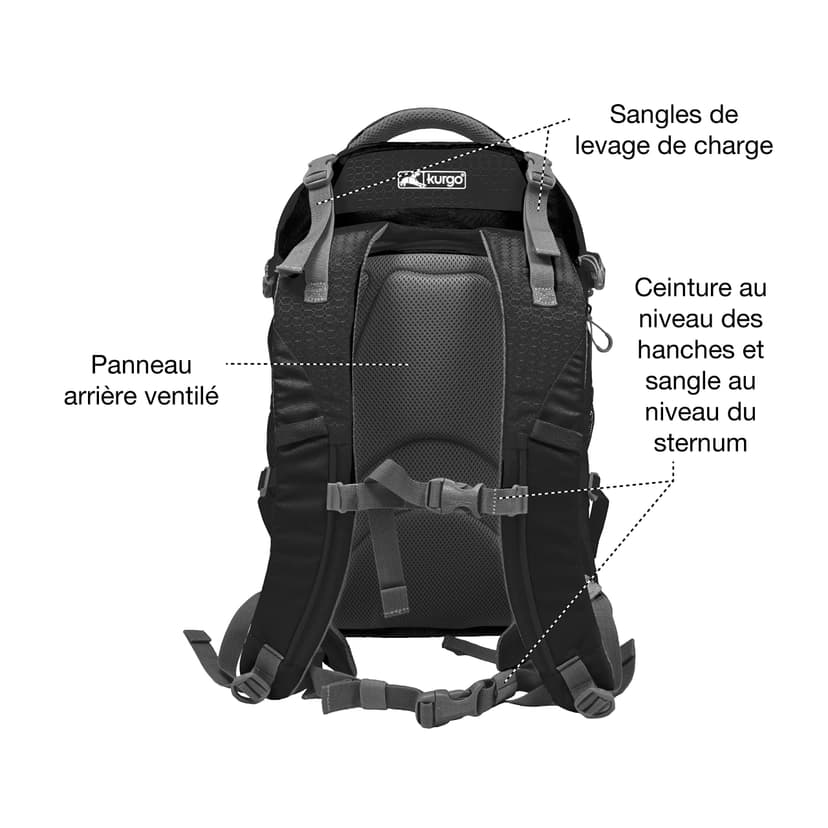 Kurgo G-Train Sac à Dos de Transport pour Petits Chiens et Chats, Sac de Voyage et Randonnée avec Fond étanche, Encre Bleue - 5
