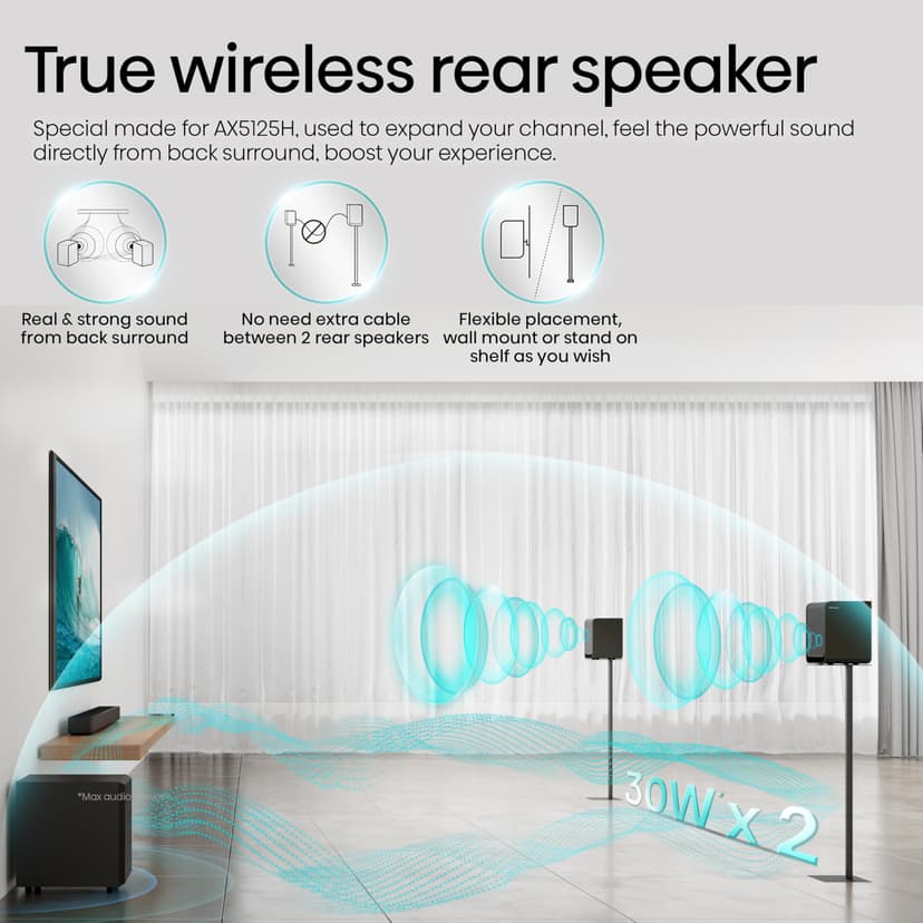 Hisense AX5125H 5.1.2 Channel 500W Dolby Atmos Soundbar with Wireless Subwoofer& Up Firing Speakers& Turly Wireless Rear Speakers - 9