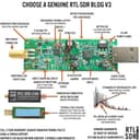 RTL-SDR Blog V3 R860 RTL2832U 1PPM TCXO SMA Software Defined Radio (Dongle Uniquement) (Noir) - 6