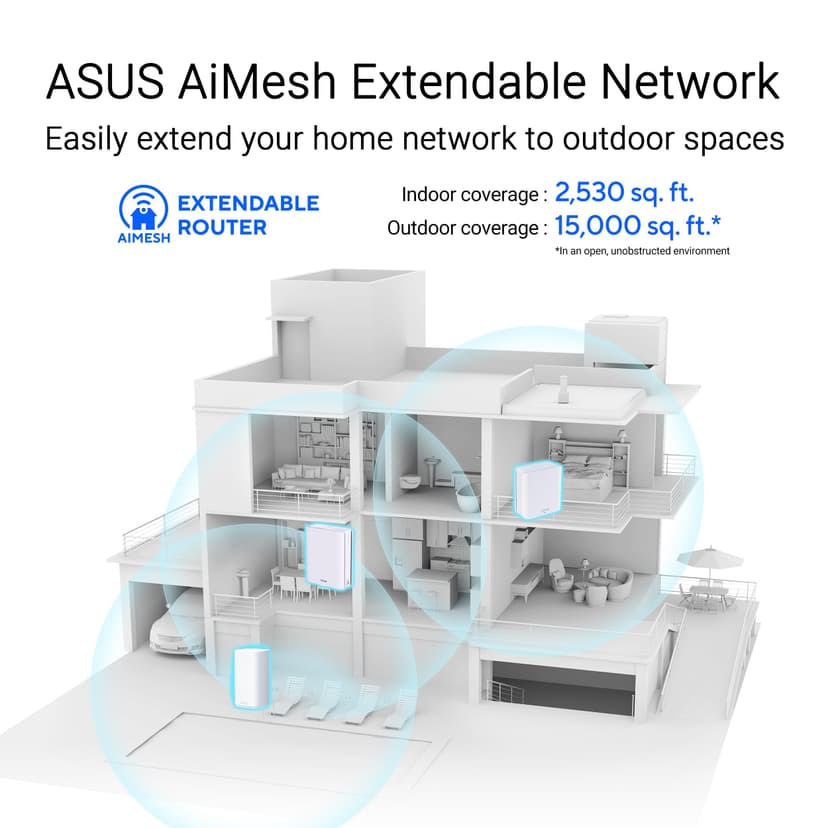 ASUS ZenWiFi BD4 Outdoor - Pack de 1 - Système WiFi 7 Mesh - Double-Bande, 3600 Mbps, 235m2, Double Ports 2,5G, Alimentation PoE, résistance IP65, jusqu'à 3 SSID, contrôle Parental et VPN - 4