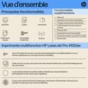 HP LaserJet Pro MFP 4102dw 2Z622F, Imprimante Multifonction A4, Impression Automatique Recto Verso, Noir et Blanc, 42 ppm, USB hôte, Wi-FI, Ethernet, ADF, Blanche - 2