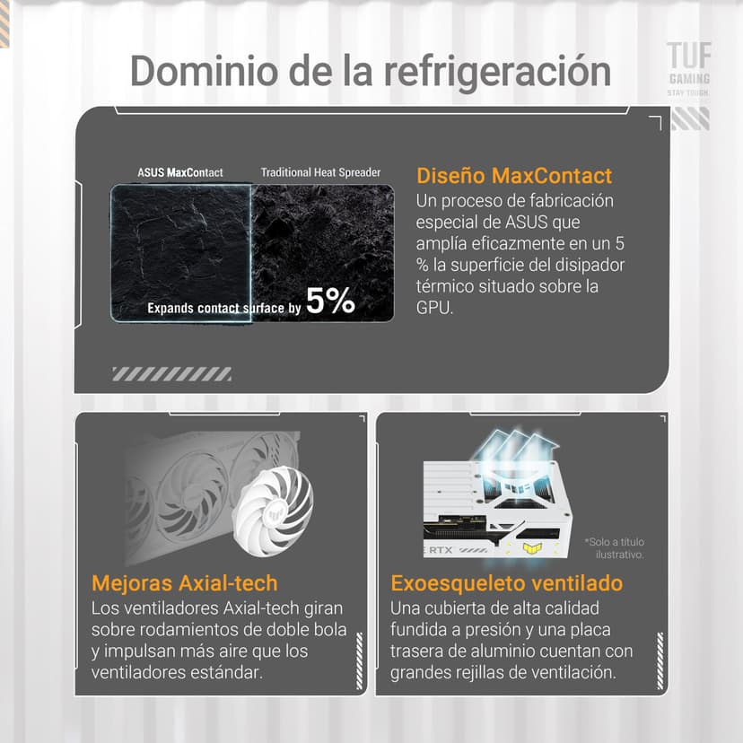 ASUS TUF Gaming GeForce RTX 5070 Ti 16GB GDDR7 White OC Edition Gaming Graphics Card (PCIe 5.0, HDMI/DP 2.1, 3.125 slot, military grade components, protective PCB coating, axial tech fans) - 5