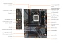 GIGABYTE B650 Eagle AX AM5 LGA 1718 AMD B650 ATX Motherboard, DDR5, Triple M.2 (1x PCIe 5.0 M.2 + 2X PCIe 4.0 M.2), USB 3.2 Gen2x2 Type-C, AMD Wi-Fi 6E, Realtek GbE LAN - 7