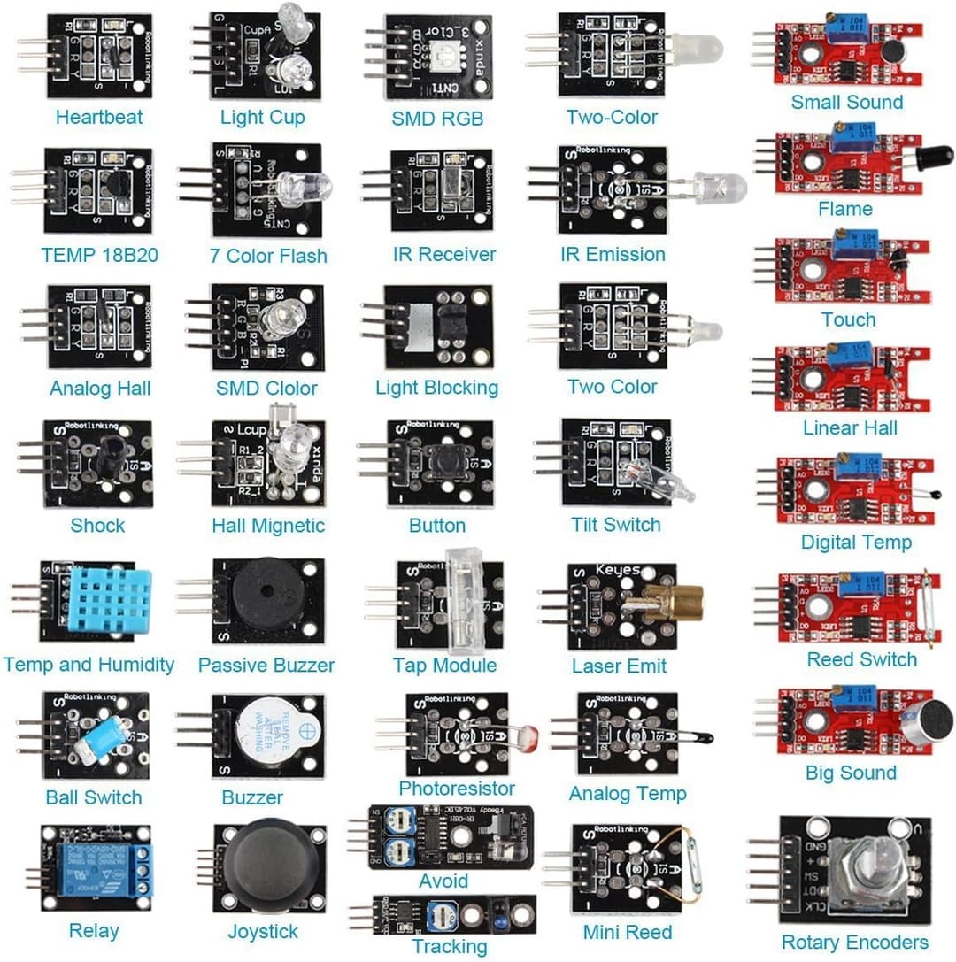 DollaTek Framboise Pi 37 en 1 kit de démarrage Module de …