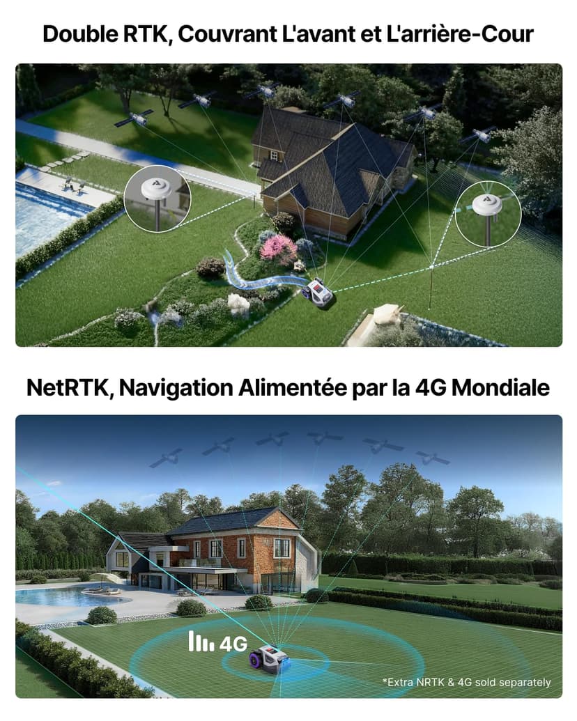 ANTHBOT M9 Robot Tondeuse sans Fil, NetRTK, 4G, 5000 mAh, Recommandé 1000 m², Maximum 1200 m², Pente de 24° (45%), Prend en Charge 2RTK Conçu pour Les Jardins Avant et Arrière - 8