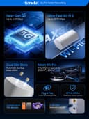 Tenda 5G06-5G NR Router with Dual SIM, 5G/4G LTE Router Wi-Fi 6 AX3000, 2.5G Port, Plug & Play, Supports up to 160 Devices, Child Lock, WPA3, Alexa, Mesh WiFi+ - 2